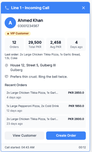 CallScout Pro incoming call popup showing a returning customer's name, VIP status, 12 orders, total spent, average order value, days since last order and their last order